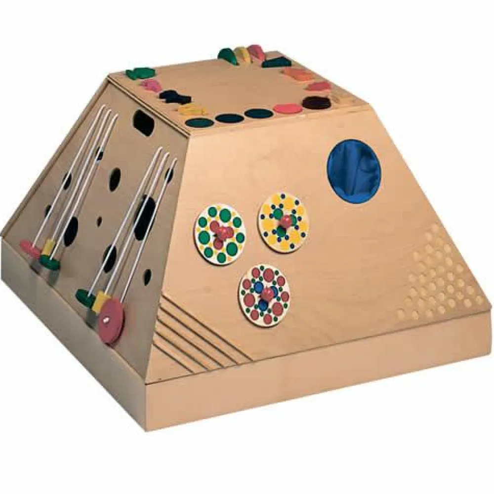 New Aktivitetspyramide I