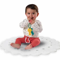 Online SES Creative Bidering - Nøgler