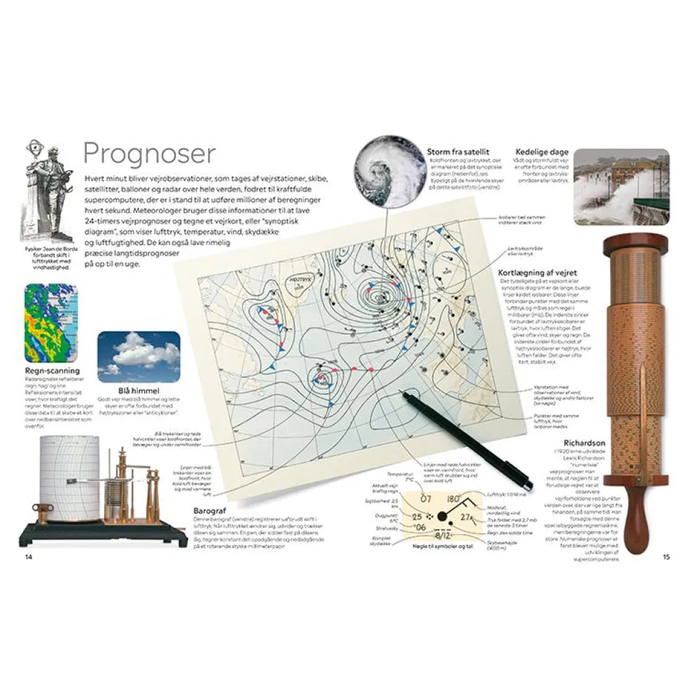 Discount Bliv klog på - Vejret