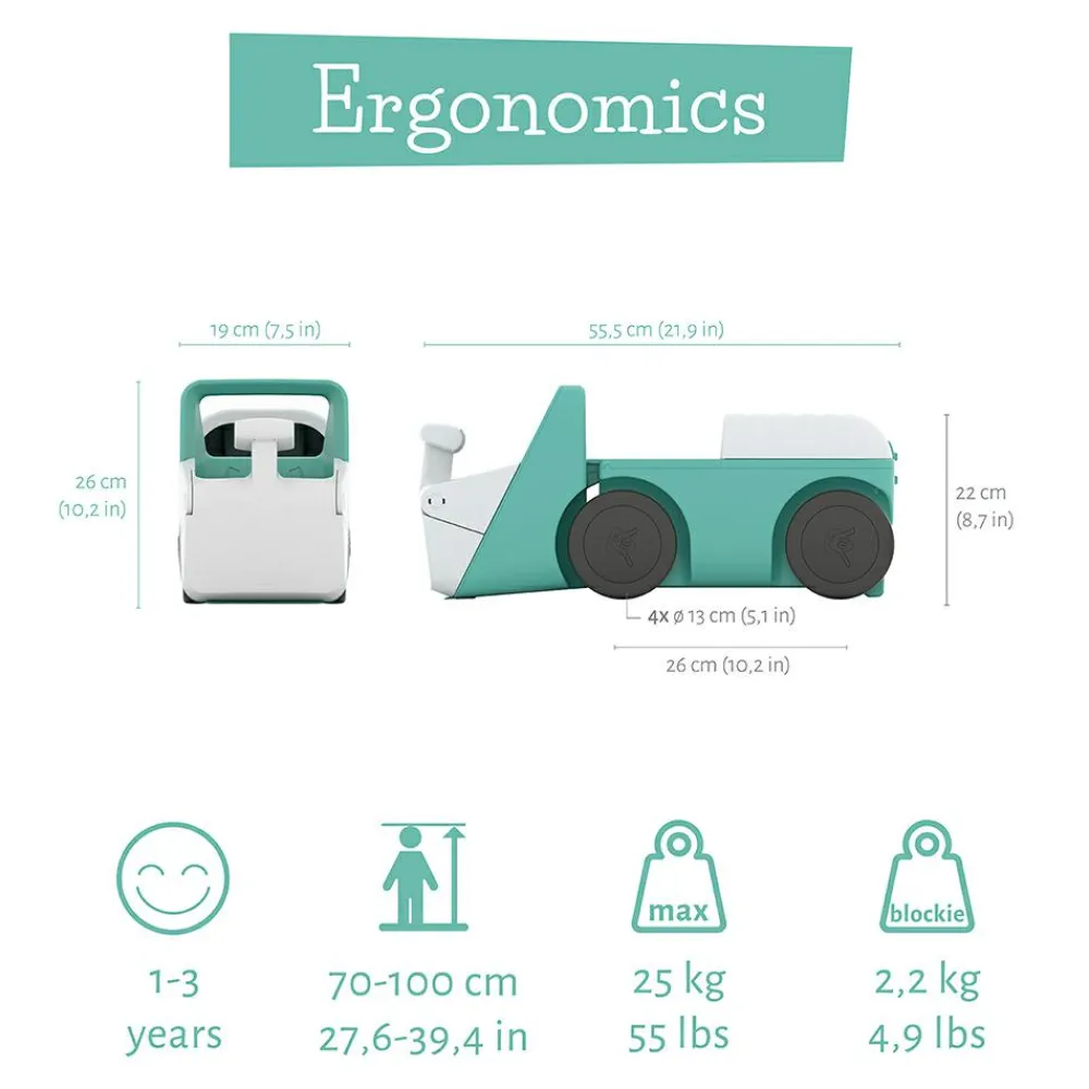 Sale Chillafish Blockie - Mint