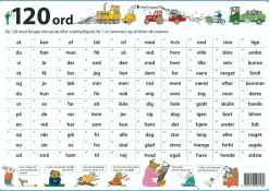 Discount Dækkeserviet - 120 ord