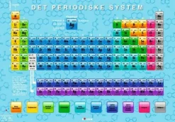 Hot Forlaget Bolden Fakta-plakat: Det periodiske system (70 x 100 cm.)