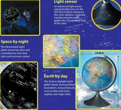 Online Brainstorm Globus 2-i-1