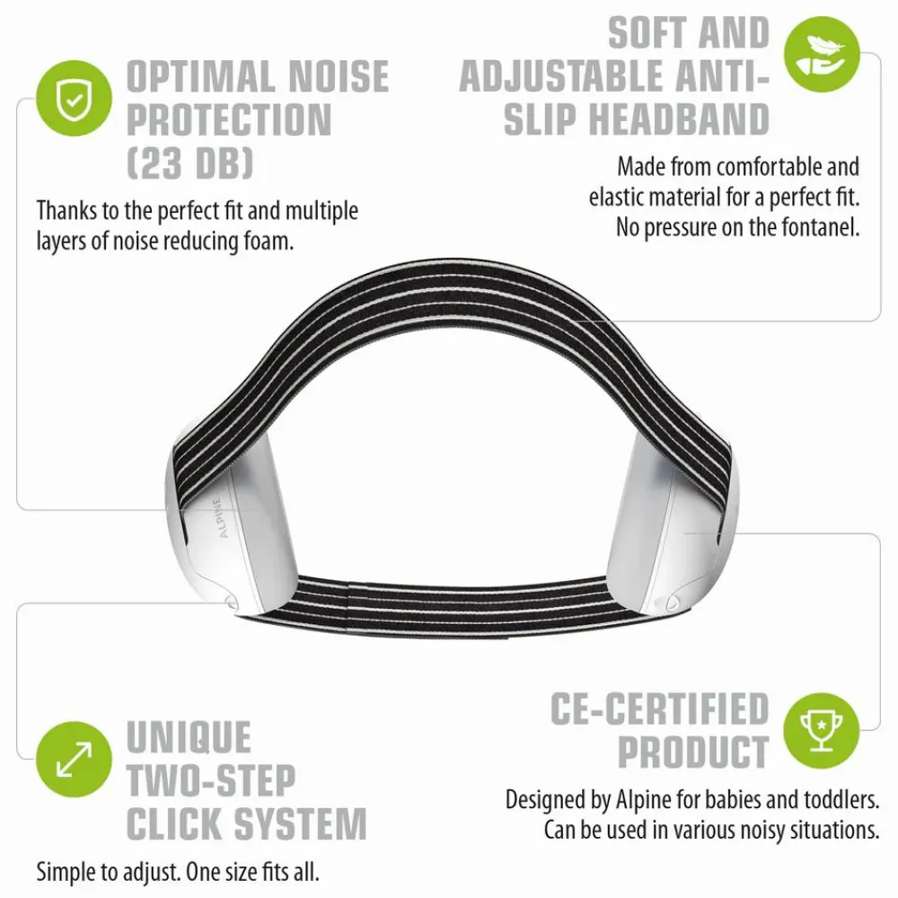 Sale Høreværn Muffy Baby 1-3 år - Blå