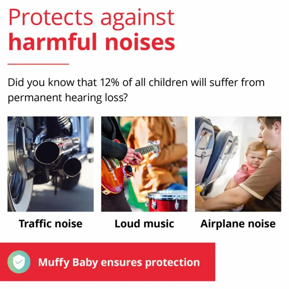 Sale Høreværn Muffy Baby 1-3 år - Blå