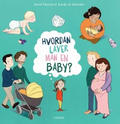 Discount Hvordan laver man en baby?