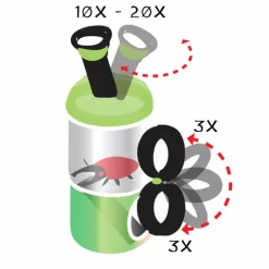 Navir Insektglas m. mikroskop + forstørrelsesglas