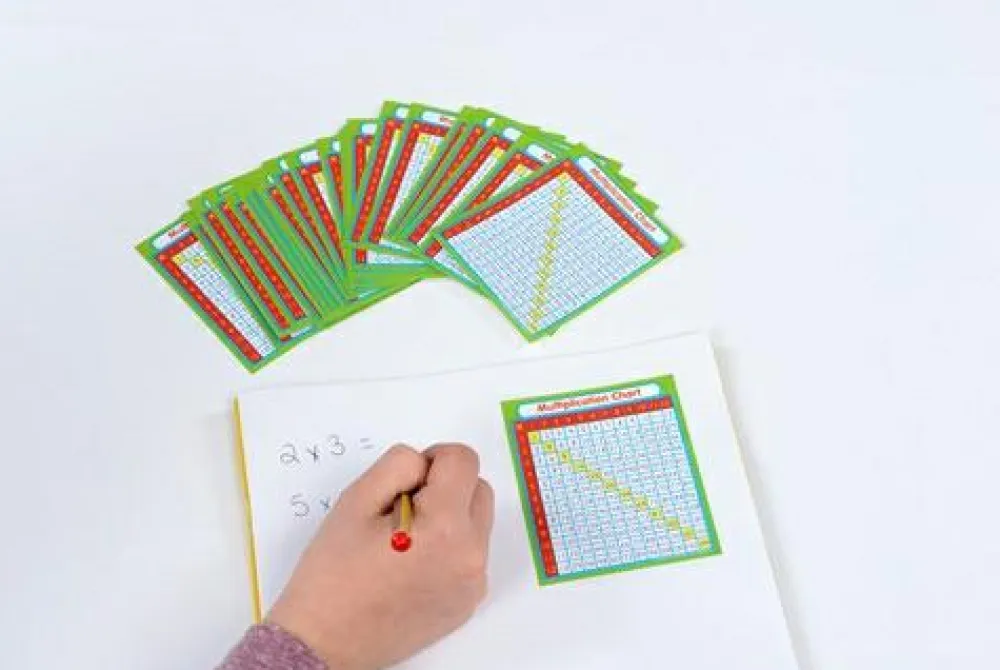 New Klistermærker m. gangetabeller (1-12) | 24 stk.