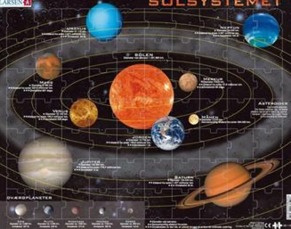 Online Larsen puslespil - Solsystem