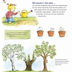 Sale Forlaget Bolden Laura og årstiderne - en bog med flapper