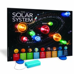 4M Lav en solsystem-plakat med lys i