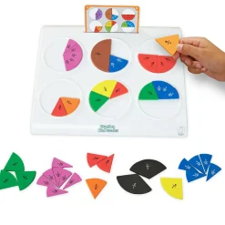 Online Learning Resources Lær brøker - Aktivitetssæt