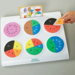 Online Learning Resources Lær brøker - Aktivitetssæt