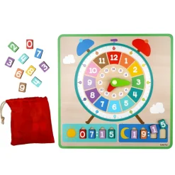 Outlet Lær klokken - Urbræt