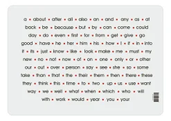 Best Læringsunderlag - 100 almindeligste engelske ord