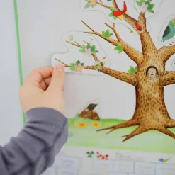 Moulin Roty Magnetisk kalender - Årets gang