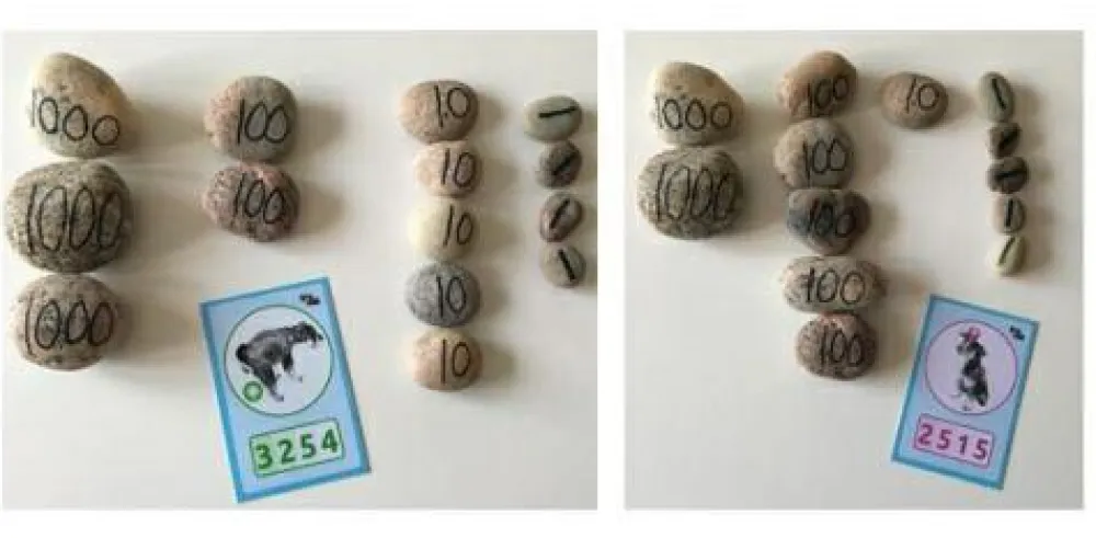 New Time2Learn Matematik | 2. klasse | Hundepositioner