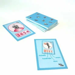 New Time2Learn Matematik | 2. klasse | Hundepositioner