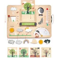 Hot Tender Leaf Min første vejrstation