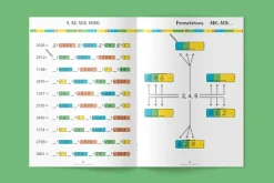Outlet newméro talbrikker opgavehæfte, 8-10 år