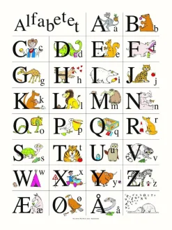 Clearance Plakat 30 x 40 cm. - ABC