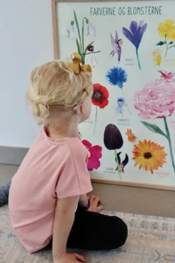 Best Ciha Plakat 50 x 70 cm - Farverne og blomsterne