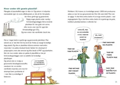 Best Forlaget Bolden Plastik - nej tak!