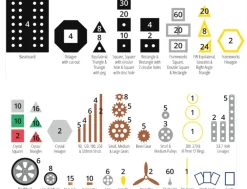 Clearance Polydron STEM sæt, 486 dele