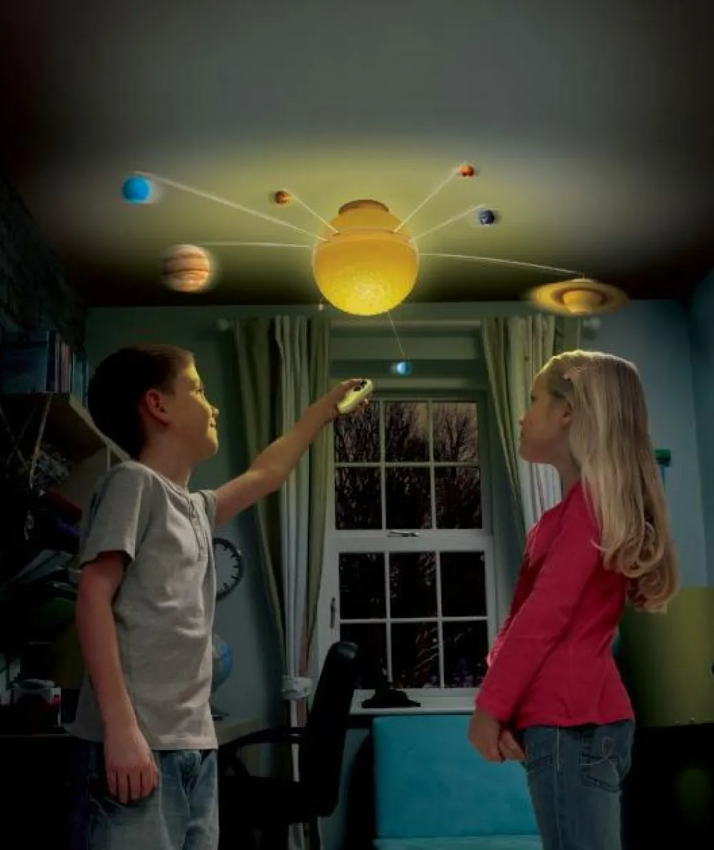 Brainstorm Solsystem til loftet