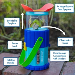 Online Learning Resources StenKiggeren