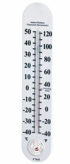 Online Termometer - H: 38 cm
