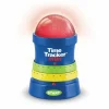 Best Learning Resources Time Tracker